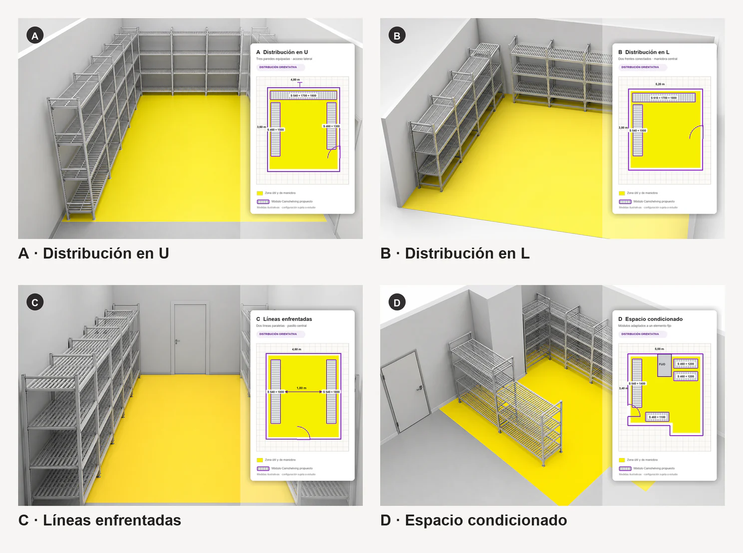 Cuatro alternativas de distribución estudiadas